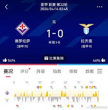 中超球员闪耀世界杯 11位面孔中有3位来自北京国安